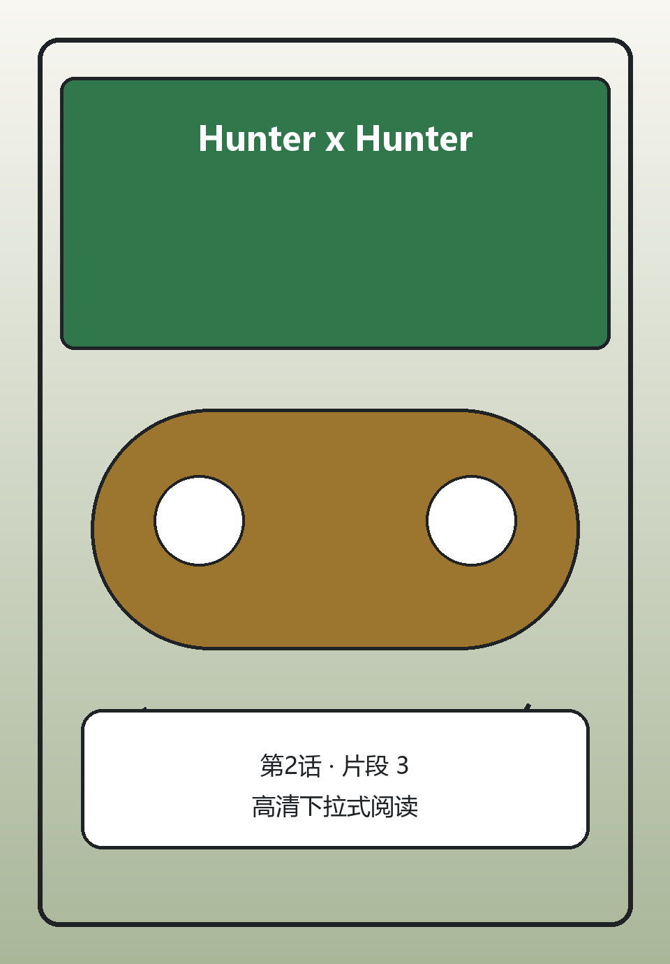 Hunter x Hunter第2话第3页